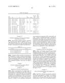 Dual Variable Domain Immunoglobulins and Uses Thereof diagram and image