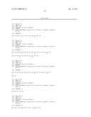 Dual Variable Domain Immunoglobulins and Uses Thereof diagram and image