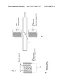 METHOD AND DEVICE FOR THE THERMAL CONTROL OF TEMPERATURE-DEPENDENT ENZYMATIC REACTIONS USING MAGNETIC PARTICLES OR MAGNETIC BEADS AND ALTERNATING MAGNETIC FIELDS diagram and image