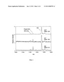 PHENOTYPIC RATIO OF SERUM AMYLOID IN PRE- AND TYPE 2 DIABETES diagram and image