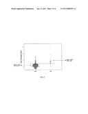 PHENOTYPIC RATIO OF SERUM AMYLOID IN PRE- AND TYPE 2 DIABETES diagram and image