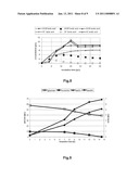 Carboxylic Acid Producing Member of the Pasteurellaceae diagram and image