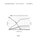 Carboxylic Acid Producing Member of the Pasteurellaceae diagram and image