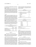 Carboxylic Acid Producing Member of the Pasteurellaceae diagram and image