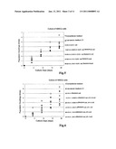 MEDIUM FOR MAMMALIAN SOMATIC CELLS AND ADDITIVE THEREFOR diagram and image