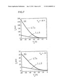 ALIGNED POLYMERS FOR AN ORGANIC TFT diagram and image