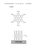 ALIGNED POLYMERS FOR AN ORGANIC TFT diagram and image