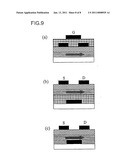 ALIGNED POLYMERS FOR AN ORGANIC TFT diagram and image