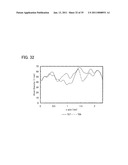 METHOD FOR MANUFACTURING SEMICONDUCTOR DEVICE diagram and image