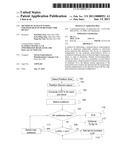 Method of manufacturing strained-silicon semiconductor device diagram and image