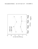 Method of manufacturing strained-silicon semiconductor device diagram and image