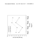 Method of manufacturing strained-silicon semiconductor device diagram and image