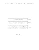 METHOD FOR MAKING CONDUCTIVE FILM AND FILM MAKING EQUIPMENT diagram and image