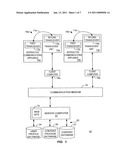 INTERACTIVE COMMUNICATIONS APPLIANCE diagram and image