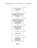 INTERACTIVE COMMUNICATIONS APPLIANCE diagram and image