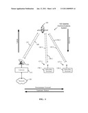 INTERFERENCE RESISTANT SATELLITE LINK POWER CONTROL USING UPLINK NOISE MEASUREMENTS diagram and image