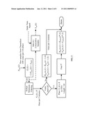 INTERFERENCE RESISTANT SATELLITE LINK POWER CONTROL USING UPLINK NOISE MEASUREMENTS diagram and image