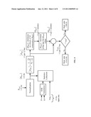 INTERFERENCE RESISTANT SATELLITE LINK POWER CONTROL USING UPLINK NOISE MEASUREMENTS diagram and image