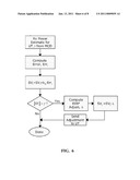 INTERFERENCE RESISTANT SATELLITE LINK POWER CONTROL USING UPLINK NOISE MEASUREMENTS diagram and image