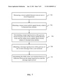 INTERFERENCE RESISTANT SATELLITE LINK POWER CONTROL USING UPLINK NOISE MEASUREMENTS diagram and image