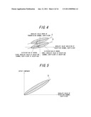 WIRELESS COMMUNICATION APPARATUS AND WIRELESS COMMUNICATION METHOD diagram and image