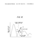 WIRELESS COMMUNICATION APPARATUS AND WIRELESS COMMUNICATION METHOD diagram and image