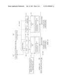  RADIO FREQUENCY APPARATUS diagram and image