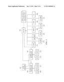  RADIO FREQUENCY APPARATUS diagram and image