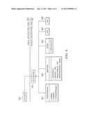  RADIO FREQUENCY APPARATUS diagram and image