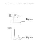 Method for Noise Floor and Interference Estimation diagram and image