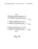 Method for Noise Floor and Interference Estimation diagram and image