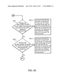 SYSTEMS AND METHODS FOR COEXISTENCE BETWEEN PLURALITY OF WIRELESS COMMUNICATIONS MODULES SHARING SINGLE ANTENNA diagram and image