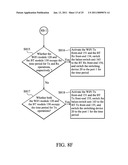 SYSTEMS AND METHODS FOR COEXISTENCE BETWEEN PLURALITY OF WIRELESS COMMUNICATIONS MODULES SHARING SINGLE ANTENNA diagram and image