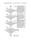 SYSTEMS AND METHODS FOR COEXISTENCE BETWEEN PLURALITY OF WIRELESS COMMUNICATIONS MODULES SHARING SINGLE ANTENNA diagram and image