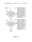 SYSTEMS AND METHODS FOR COEXISTENCE BETWEEN PLURALITY OF WIRELESS COMMUNICATIONS MODULES SHARING SINGLE ANTENNA diagram and image