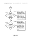 SYSTEMS AND METHODS FOR COEXISTENCE BETWEEN PLURALITY OF WIRELESS COMMUNICATIONS MODULES SHARING SINGLE ANTENNA diagram and image