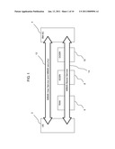 Method and Apparatus for Reliable Broadcast/Multicast Service diagram and image