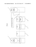 Method and Apparatus for Reliable Broadcast/Multicast Service diagram and image