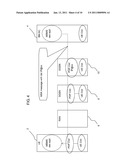 Method and Apparatus for Reliable Broadcast/Multicast Service diagram and image