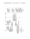 Method and Apparatus for Reliable Broadcast/Multicast Service diagram and image