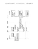 Method and Apparatus for Reliable Broadcast/Multicast Service diagram and image