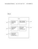 Method and Apparatus for Reliable Broadcast/Multicast Service diagram and image