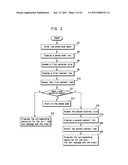 METHOD FOR TRANSMITTING AND RECEIVING DATA IN MOBILE TERMINAL AND MOBILE TERMINAL USING THE SAME diagram and image