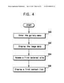 METHOD FOR TRANSMITTING AND RECEIVING DATA IN MOBILE TERMINAL AND MOBILE TERMINAL USING THE SAME diagram and image