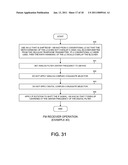 USING LO SHIFTING TO PREVENT A LOCAL TRANSCEIVER FROM INTERFERING WITH AN FM RADIO diagram and image