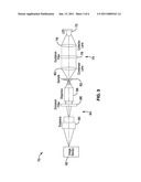 HIGH NUMERICAL APERTURE TELEMICROSCOPY APPARATUS diagram and image