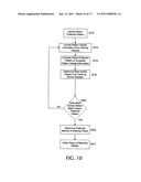 METHOD OF SEARCHING FOR GAMING DEVICE DISPLAY diagram and image