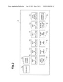 GAMING MACHINE diagram and image