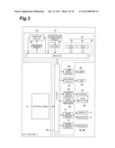 GAMING MACHINE diagram and image