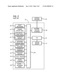 GAMING SYSTEM AND METHOD EMPLOYING EVENT ELIGIBILITY - BASED EQUITY FOR A WAGERING GAME diagram and image